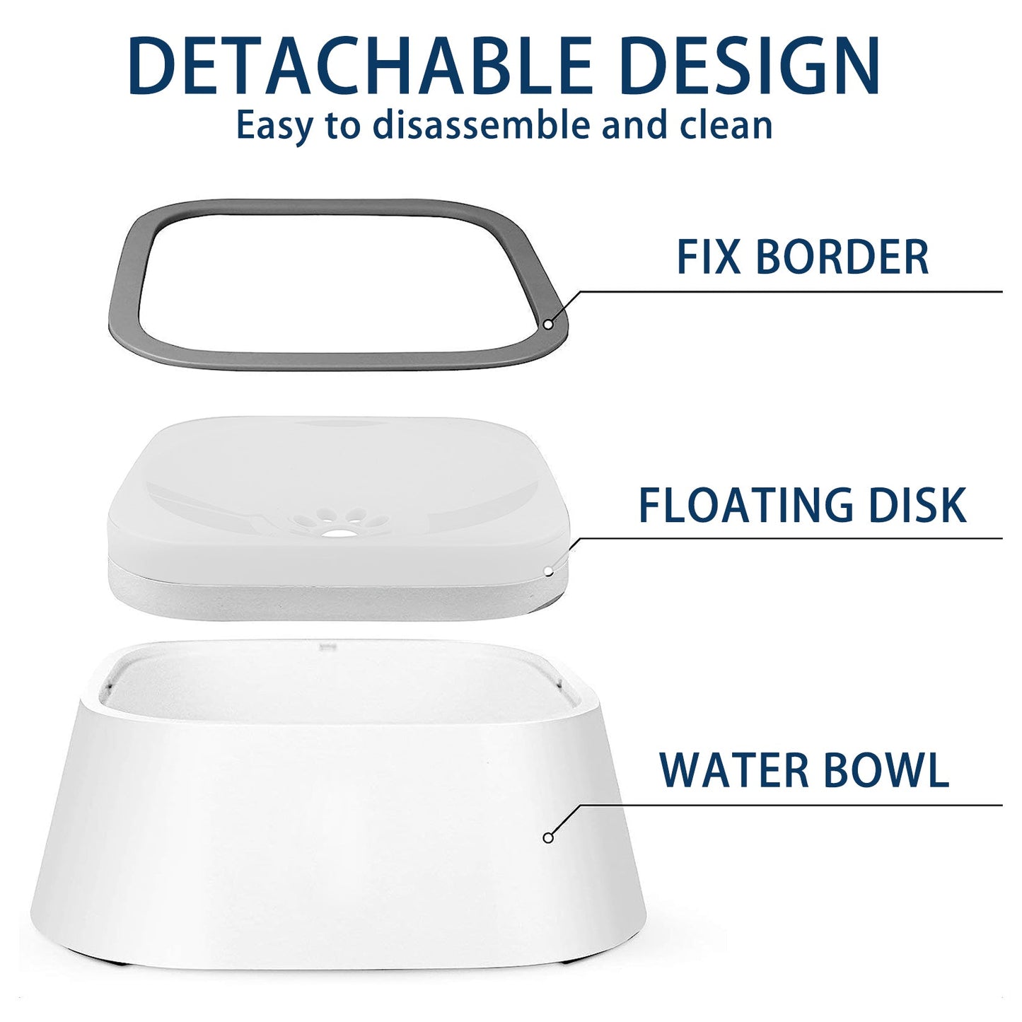 PetHaven - Non Spill And Slip Pet Bowl