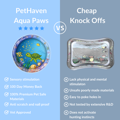 Aqua Paws™️ Play Mat