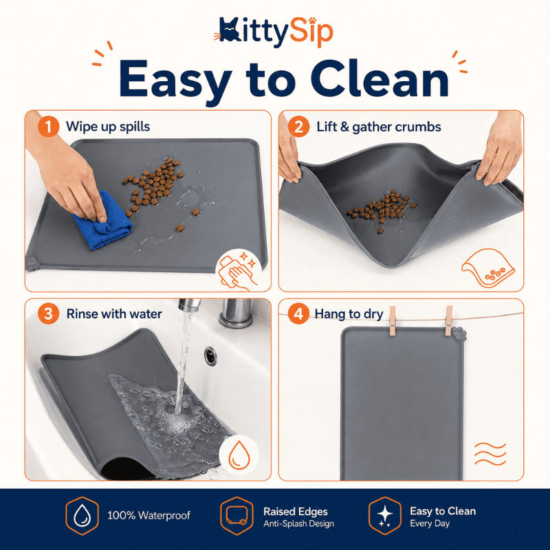 Anti Splash Mat For The KittySip