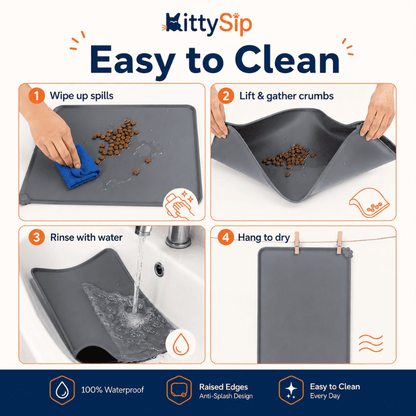 Anti Splash Mat For The KittySip